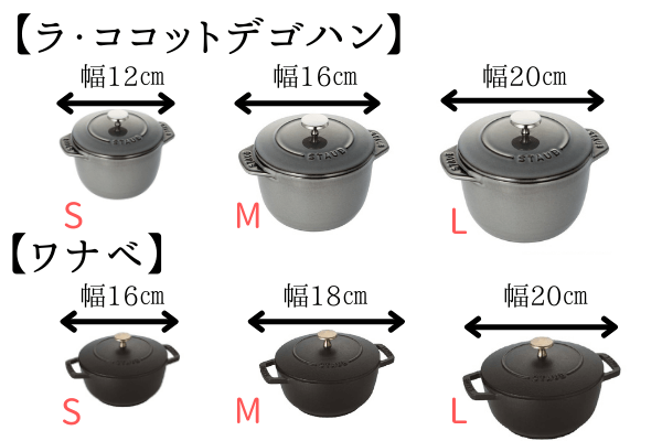 感謝価格】 ストウブ STAUB ラ ココット デ ゴハン S fisd.lk
